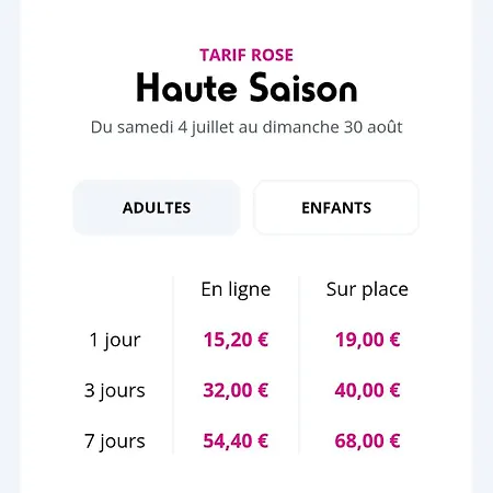Les Sables Du Midi Kamp alanı